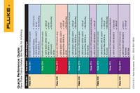 Thumbnail of document Guide - 373 True-RMS AC Clamp Meter